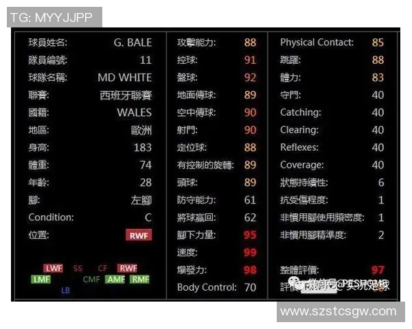 如何查看实况足球星级数据最准确的方法和推荐平台